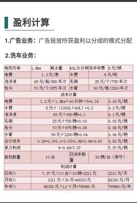 馬云豪言 未來中國最有賺錢潛力的五大行業，你也能年賺百萬！